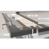 Profil okapowy K301 - do posadzek z płytek ceramicznych Profil okapowy K301 - do posadzek z płytek ceramicznych